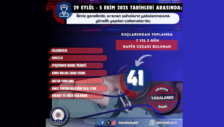 Mardin’de Aranan 41 firari yakalandı
