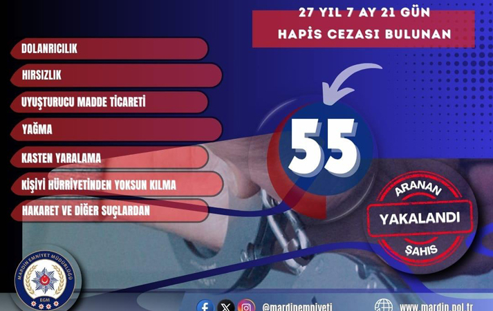 Bir haftada aranan 55 firari yakalandı