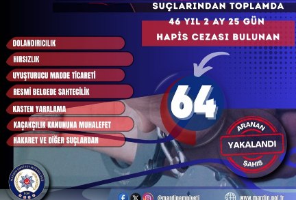 Aranan 64 kişi yakalandı