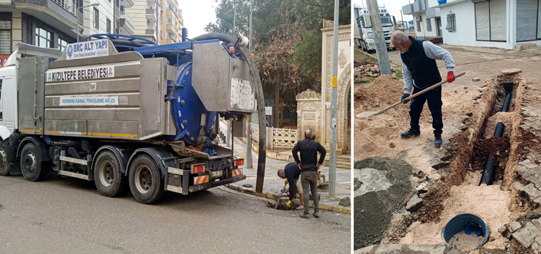 Mazgal ve Yağmur Suyu Giderlerine Bakım