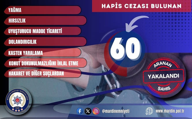 Mardin’de Aranan 60 kişi yakalandı