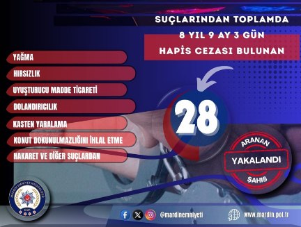 Aranan 28 hükümlü yakalandı 