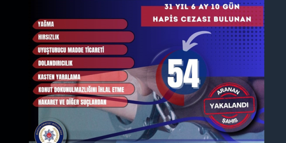 Son 1 Haftada 54 aranan firari yakalandı
