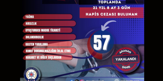 Bir haftada aranan 57 firari hükümlü yakalandı