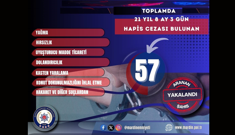 FİRARİ