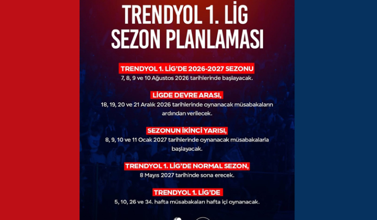 Mardin 1969 Spor’un Tredyol 1. Lig Takvimi Netleşti
