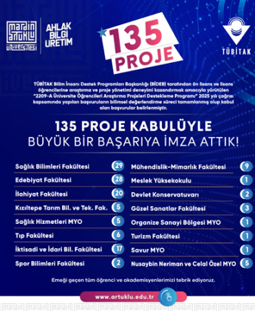 TÜBİTAK