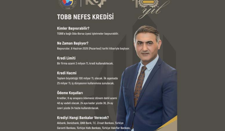 KOBİ’lere TOBB Nefes Kredisi Finansman Desteği