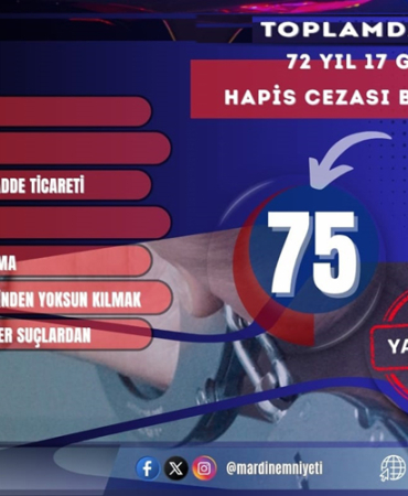 aranan firari hüküm yakalandı